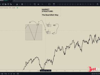 [GetFreeDays.com] Foundations of Market Structure Porn Film June 2023-3