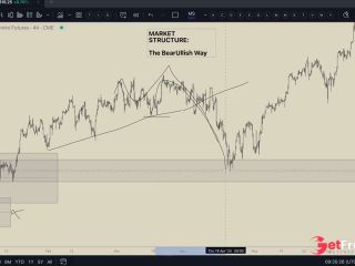 [GetFreeDays.com] Foundations of Market Structure Porn Film June 2023-5