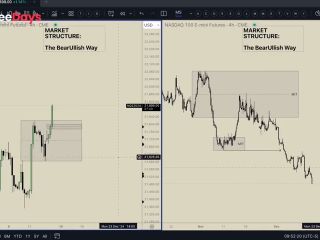 [GetFreeDays.com] Foundations of Market Structure Porn Film June 2023-8